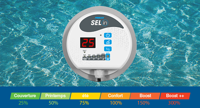 différents modes pour le sel-in de poolex